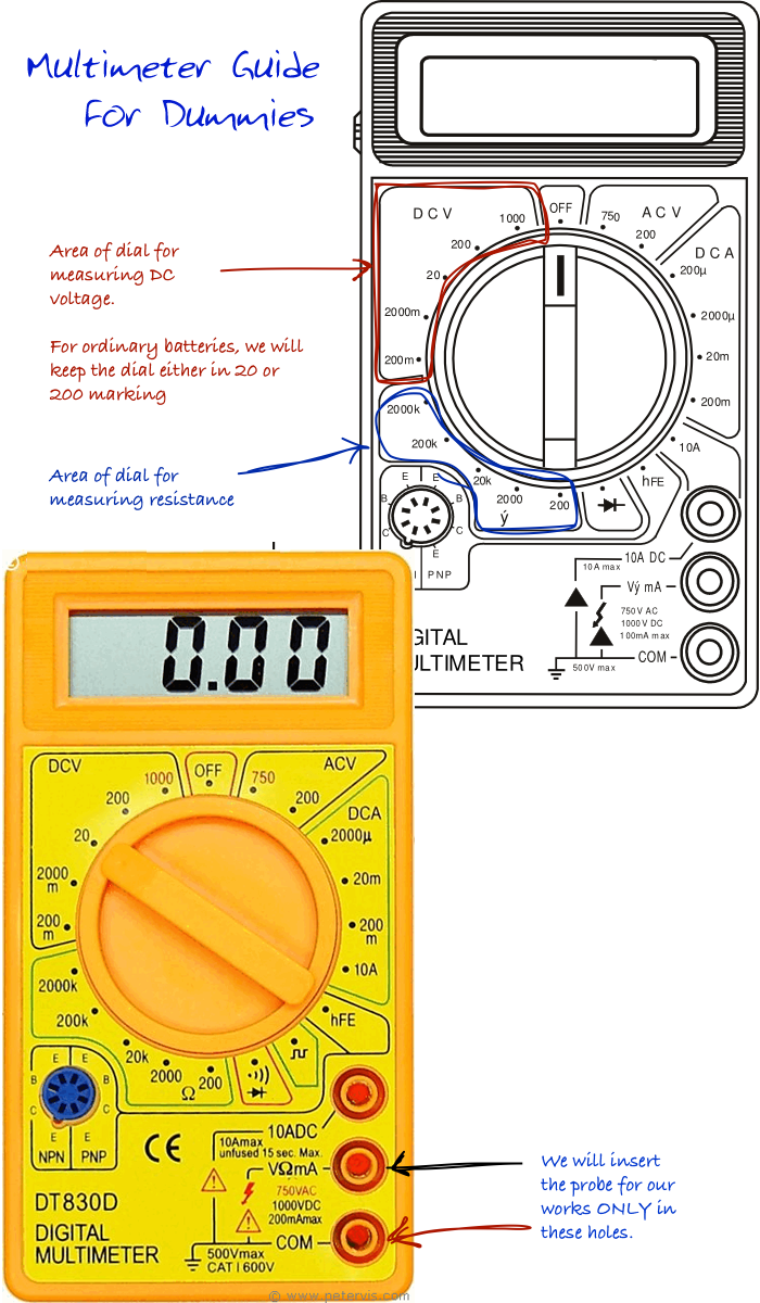 Guide On Multimeter Symbols How To Use A Multimeter Best Multimeter