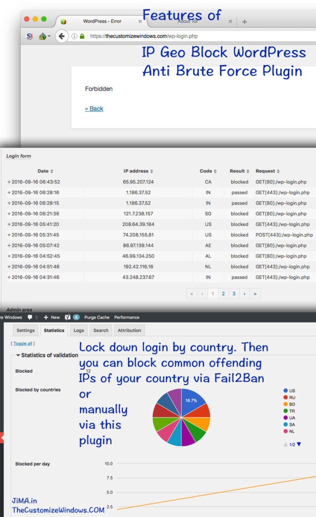 IP Geo Block : Best WordPress Brute Force Plugin