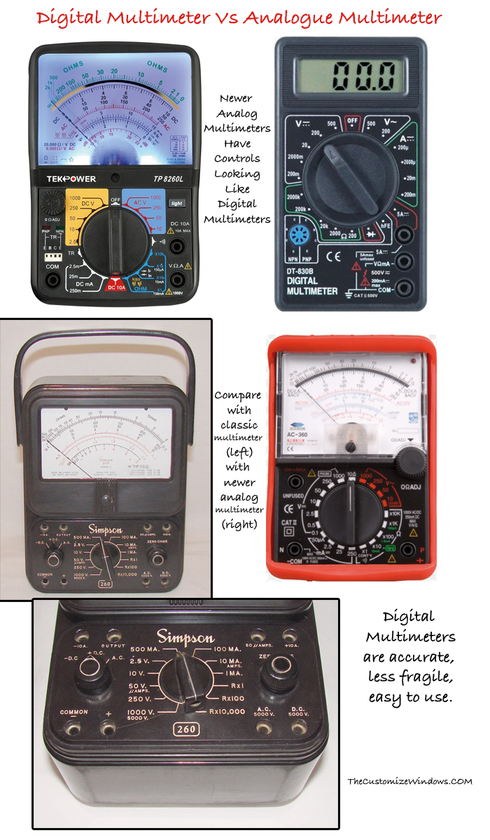 Digital Vs Analog Manometer At Mario Anderson Blog