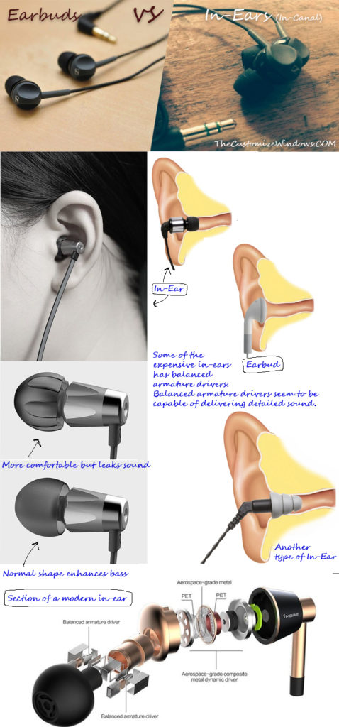 Earbuds vs In-Ears/In-Canal Earphones